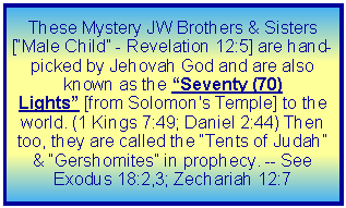 Text Box: These Mystery JW Brothers & Sisters [Male Child - Revelation 12:5] are hand-picked by Jehovah God and are also known as the Seventy (70) Lights [from Solomon's Temple] to the world. (1 Kings 7:49; Daniel 2:44) Then too, they are called the Tents of Judah & Gershomites in prophecy. -- See Exodus 18:2,3; Zechariah 12:7